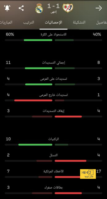 تحليل مباريات نصف نهائي دوري أبطال أوروبا