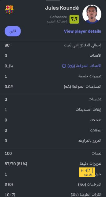 نتيجة مباراة برشلونة وريال مدريد اليوم