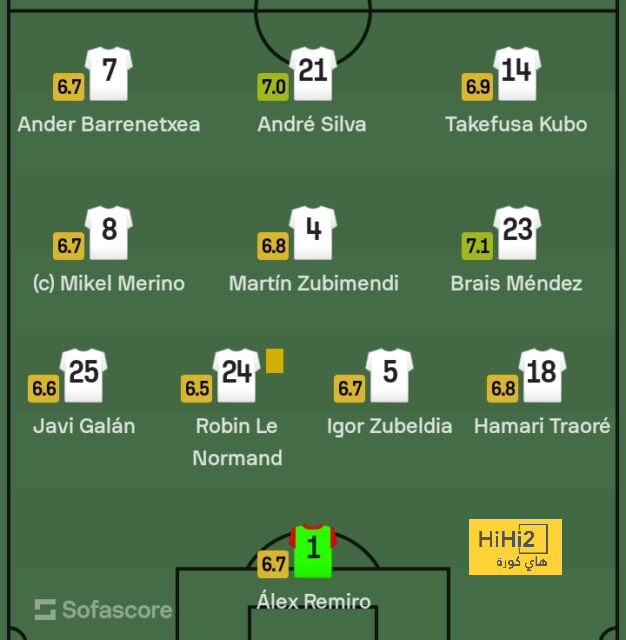 athletic club vs villarreal