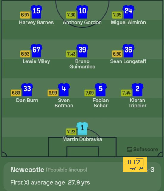 ipswich town vs bournemouth