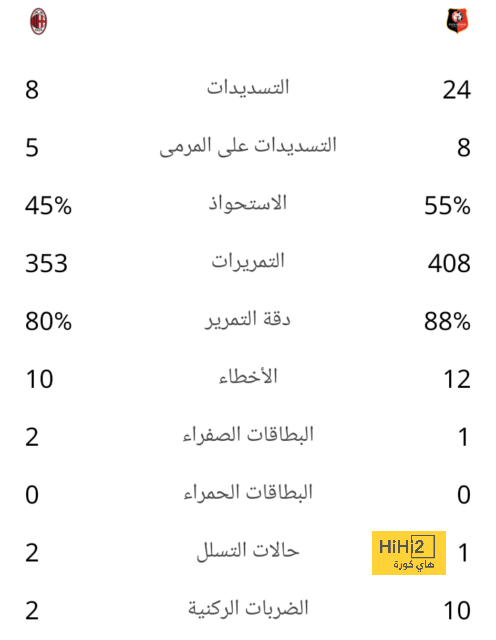 al ain fc