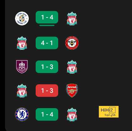 هدافي دوري المؤتمر الأوروبي