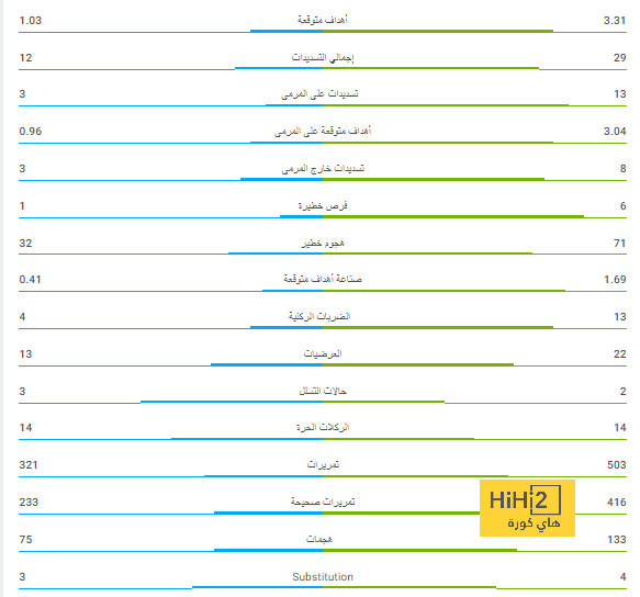 موعد انطلاق دوري أبطال آسيا