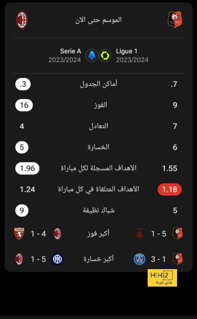 أخبار انتقالات الدوري الفرنسي