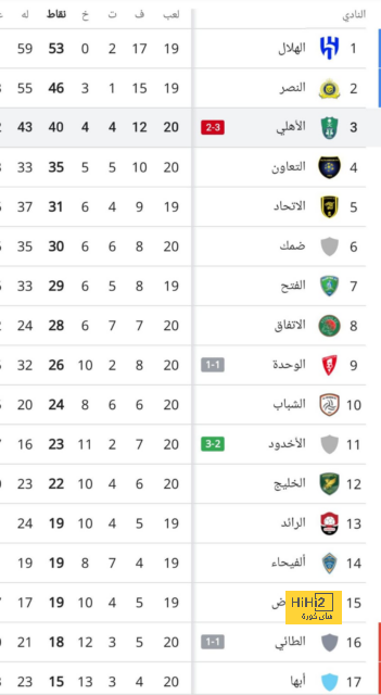 enyimba vs zamalek