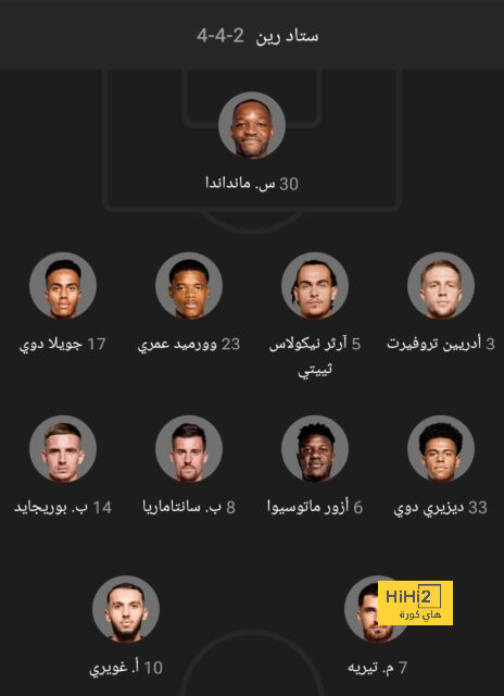 ترتيب مجموعات دوري أبطال أوروبا