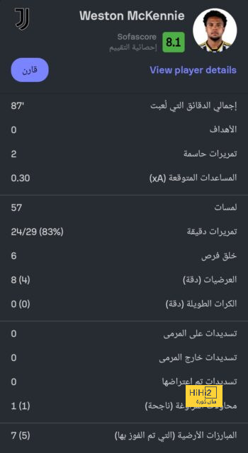 leicester city vs brighton