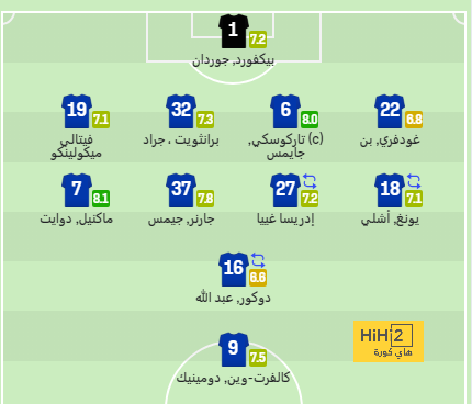 موعد انطلاق دوري أبطال آسيا