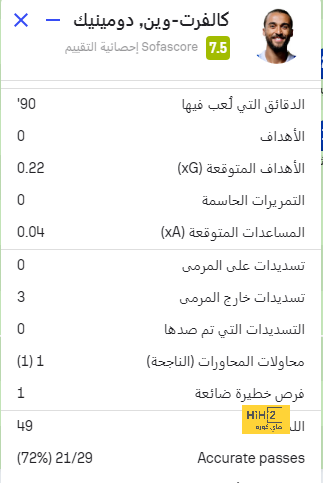 عموري