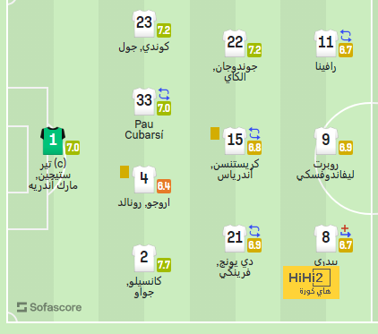 west ham vs wolves