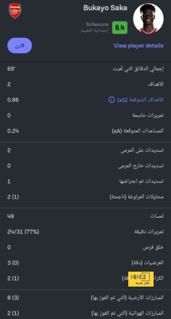 مان سيتي ضد مان يونايتد