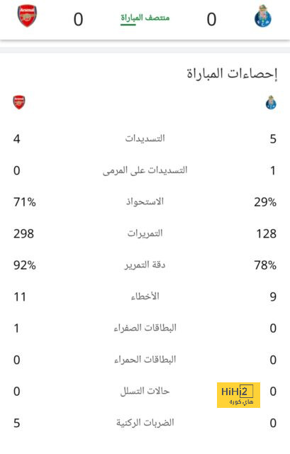 مباريات دور الـ16 في دوري الأبطال