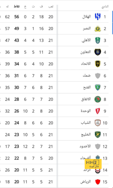 enyimba vs zamalek