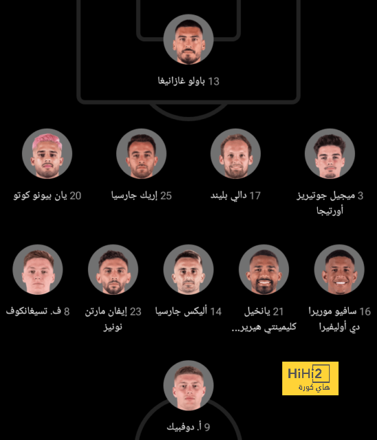 como vs roma