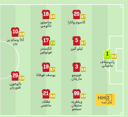 man city vs man united