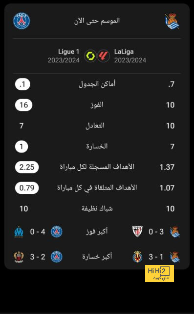 dortmund vs hoffenheim