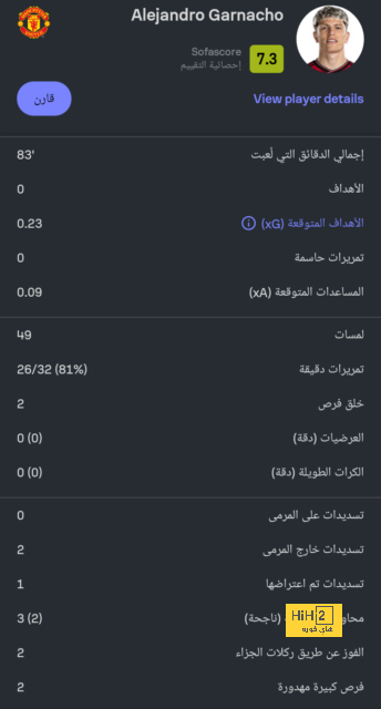 أقوى مباراة في الأسبوع