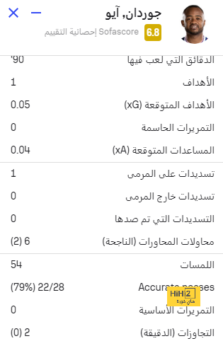 enyimba vs zamalek