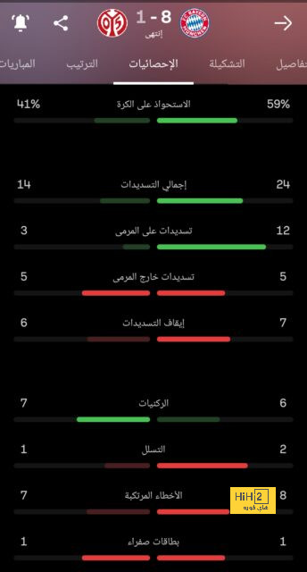 خيتافي ضد إسبانيول