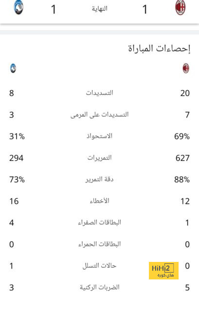 أخبار منتخب الأرجنتين