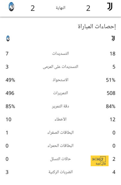 ملخص أهداف الدوري الإنجليزي الممتاز