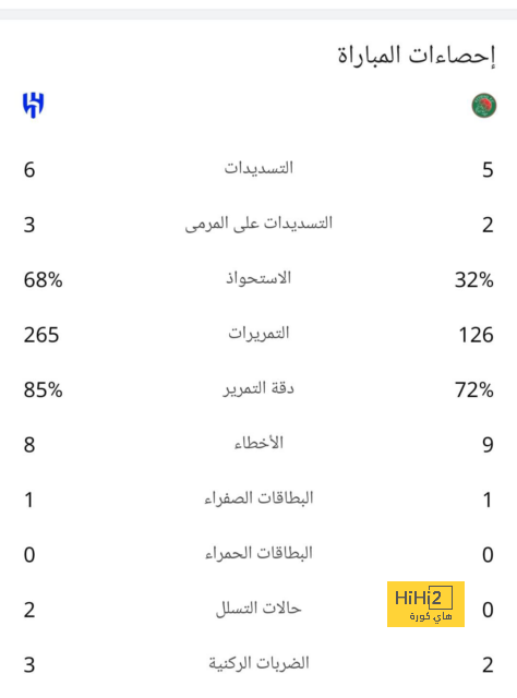 leicester city vs brighton