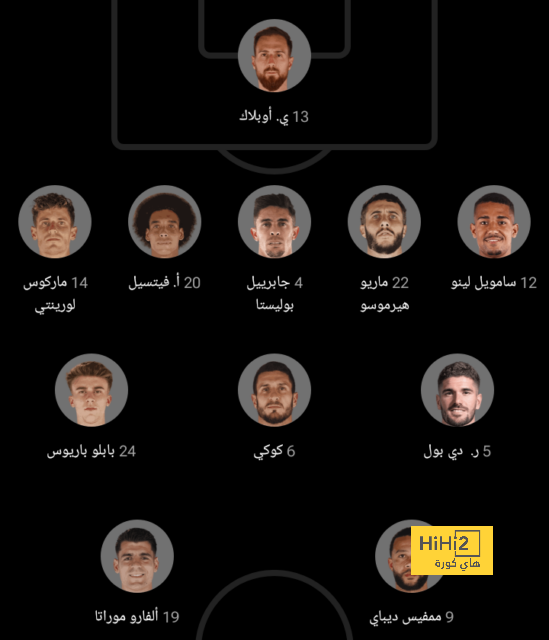 هدافي دوري المؤتمر الأوروبي