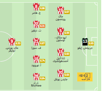 rb leipzig vs eintracht frankfurt