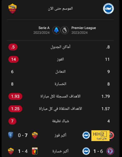 موعد مباريات الدوري السعودي