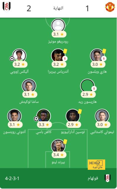 مباريات دور الـ16 في دوري الأبطال