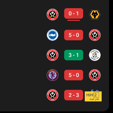 west ham vs wolves