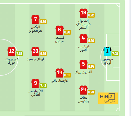 rb leipzig vs eintracht frankfurt