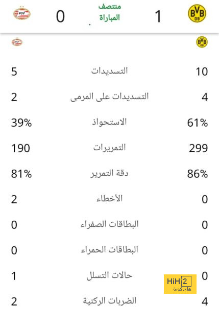 نهائي دوري أبطال آسيا