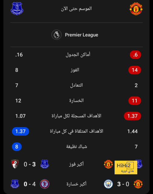 st-étienne vs marseille