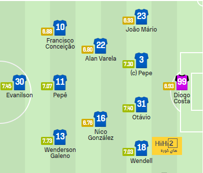 leicester city vs brighton