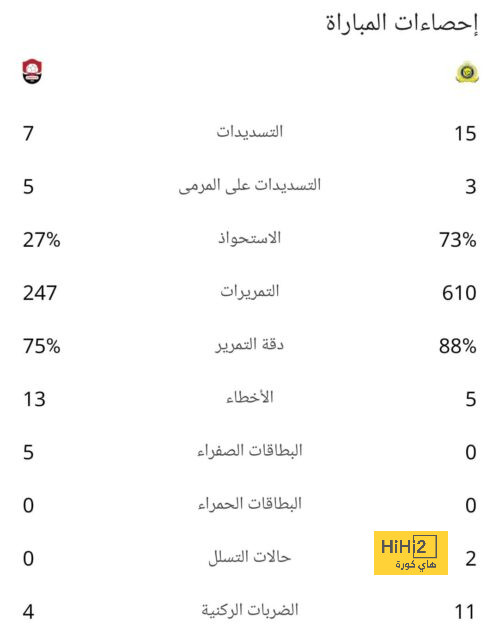 dortmund vs hoffenheim