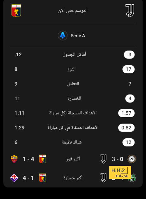 مواعيد مباريات دوري أبطال أوروبا