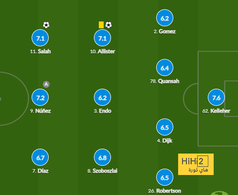 sivasspor vs galatasaray