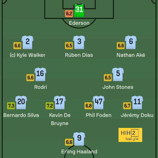 fulham vs arsenal