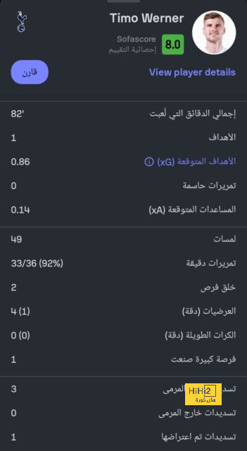 ترتيب الهدافين في دوري الأمم الأوروبية