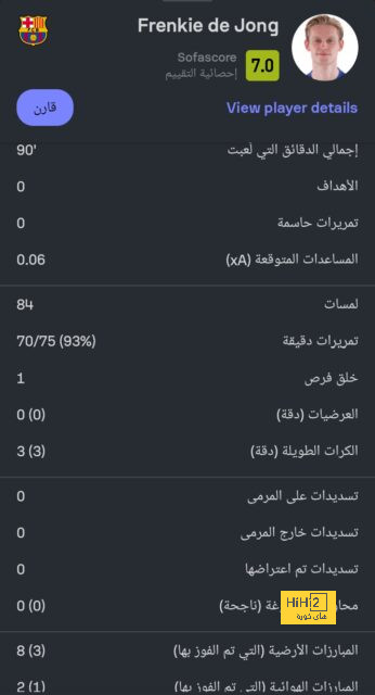 ترتيب هدافي دوري أبطال أوروبا