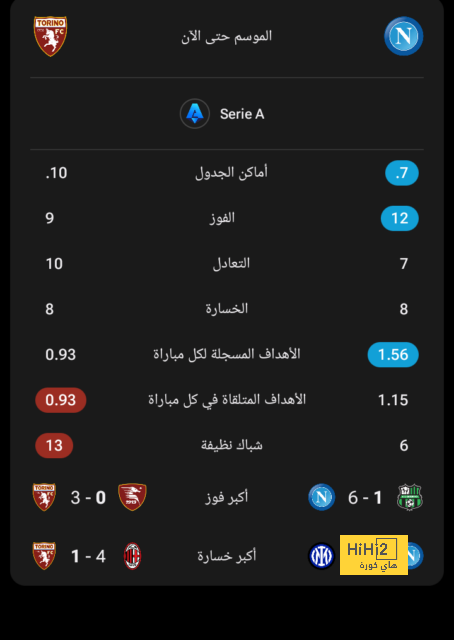 sivasspor vs galatasaray