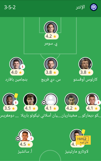 تحليل مباريات الدوري الإيطالي