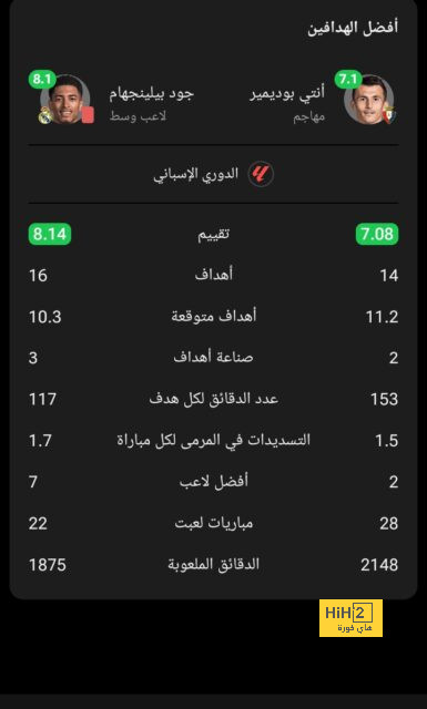 pak vs sa