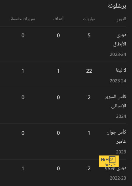 pak vs sa