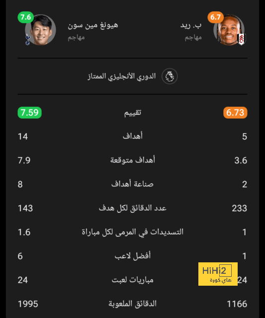 مواعيد مباريات دوري أبطال أوروبا