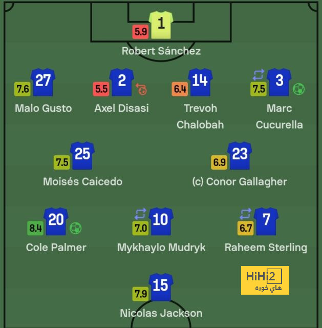 st-étienne vs marseille