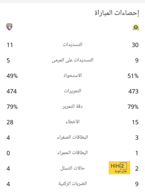 توقعات نتيجة نهائي دوري الأمم الأوروبية