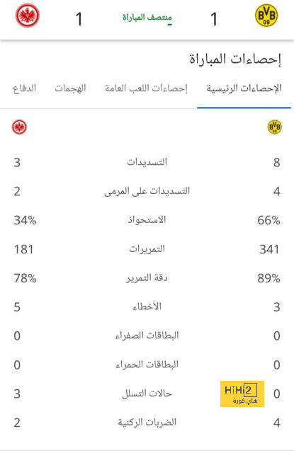 ميانمار ضد إندونيسيا