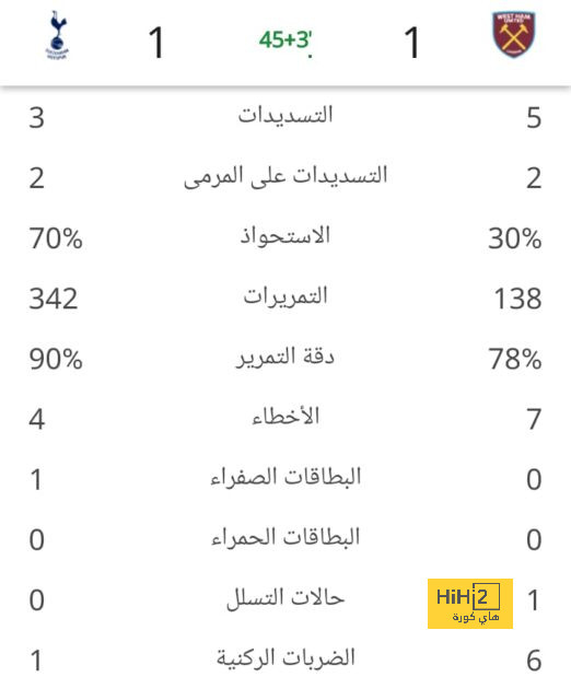 مواجهات حاسمة في الدوري الإسباني